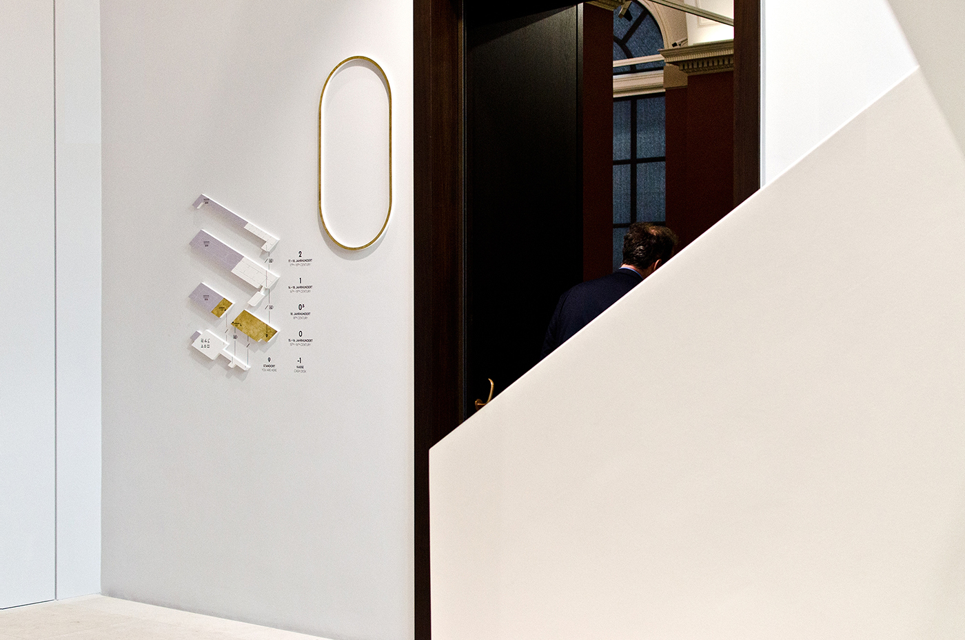 Level identification sign and site map