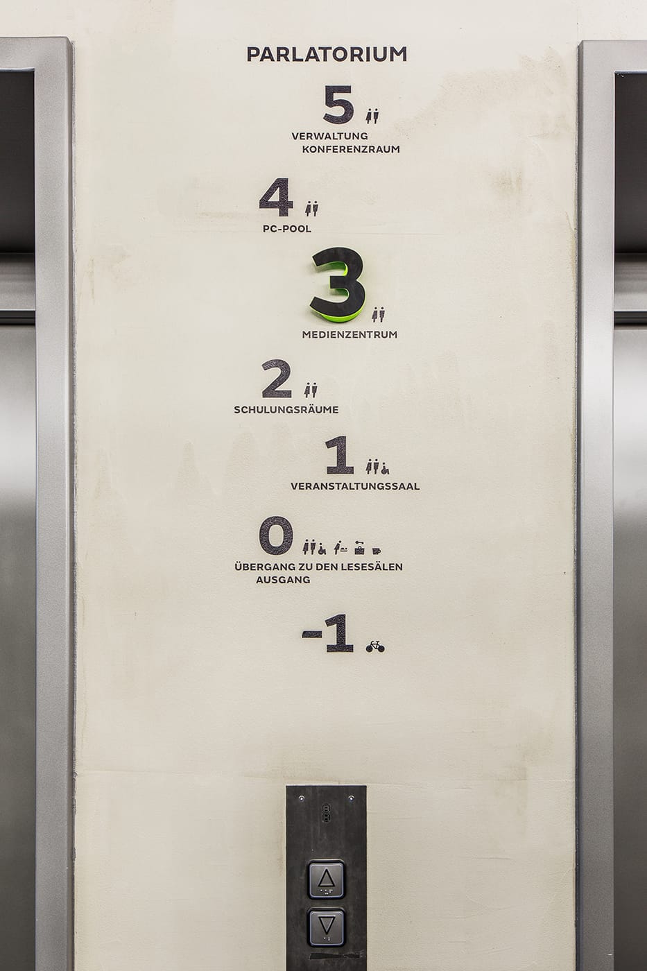Elevator directory