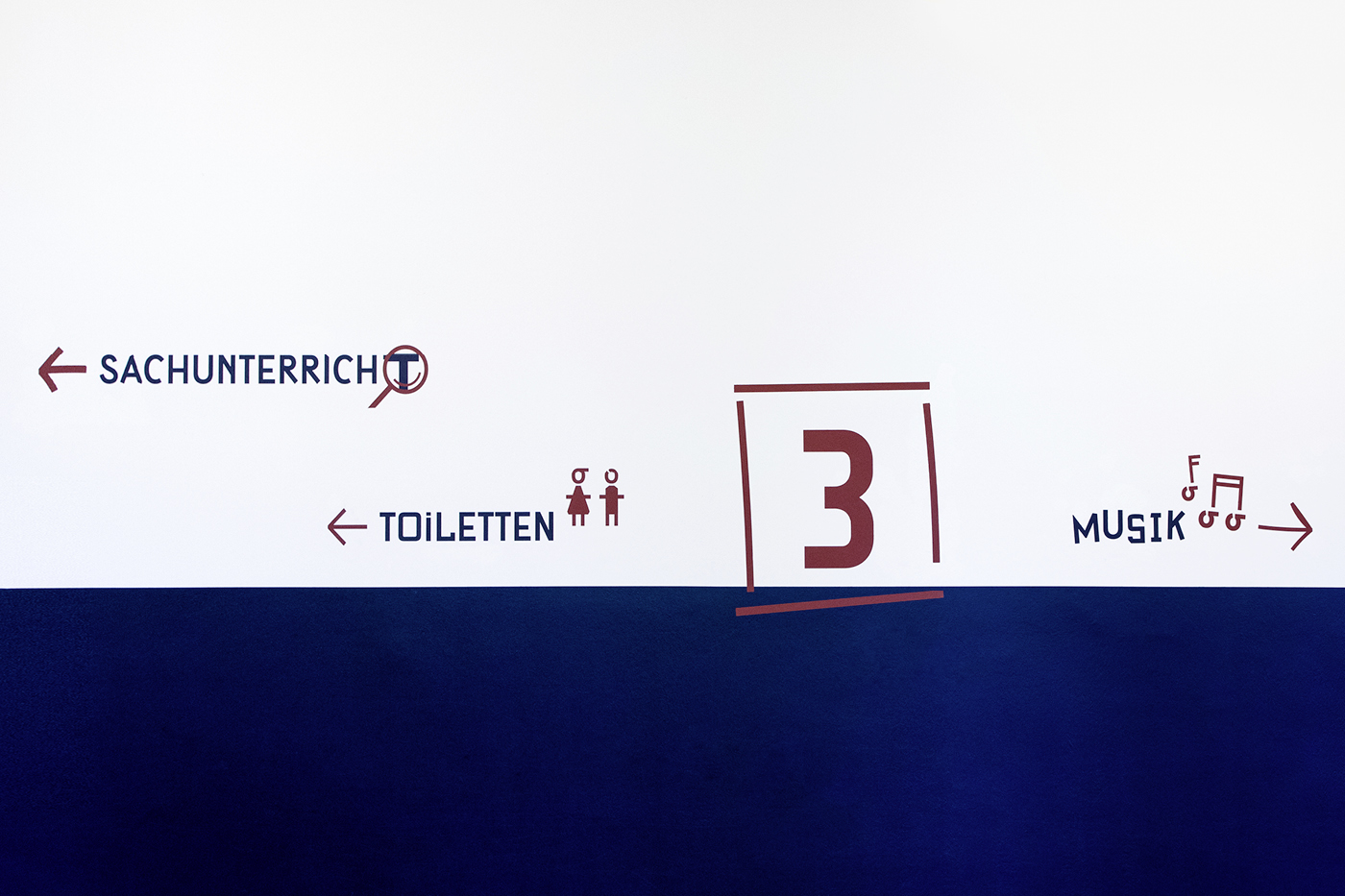 Level identification and directional