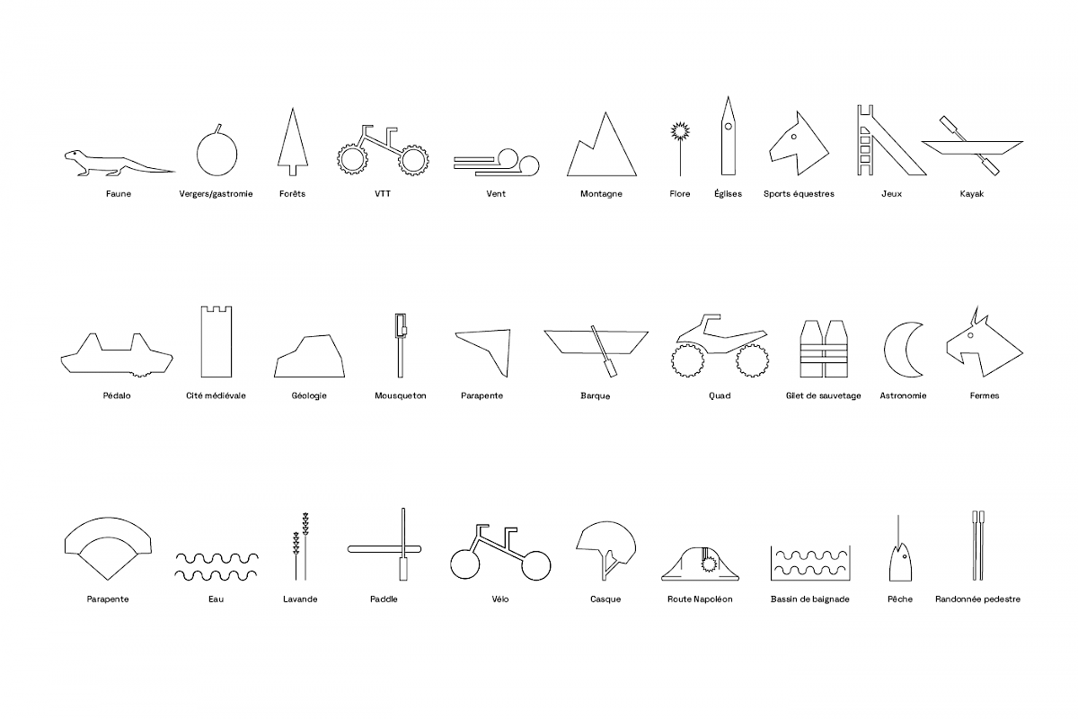 Visual Identity an signage of the Sisteronais-Buëch region