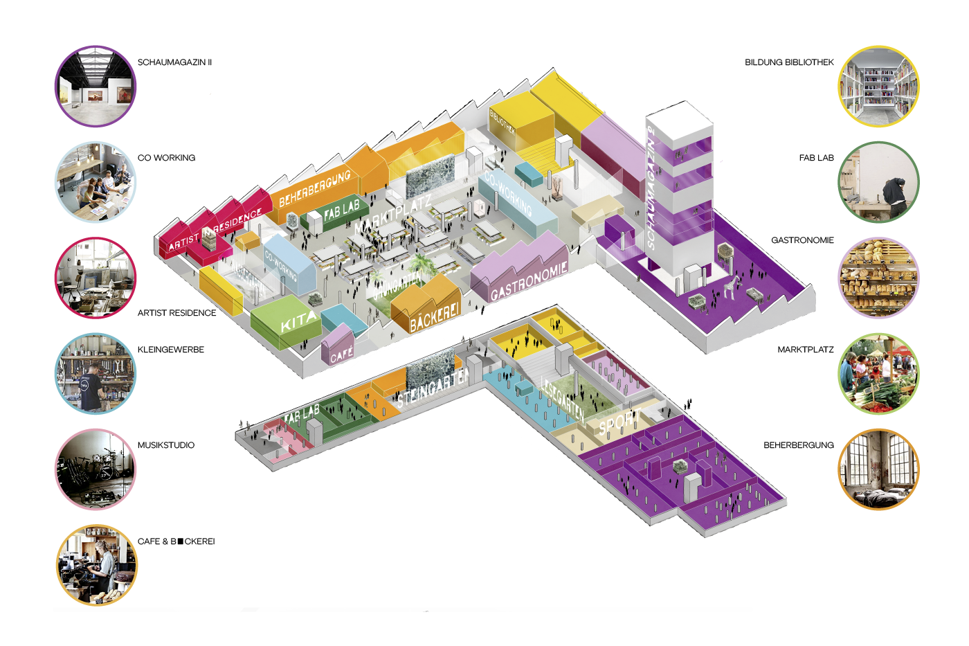 Architecture concept – Building Areas