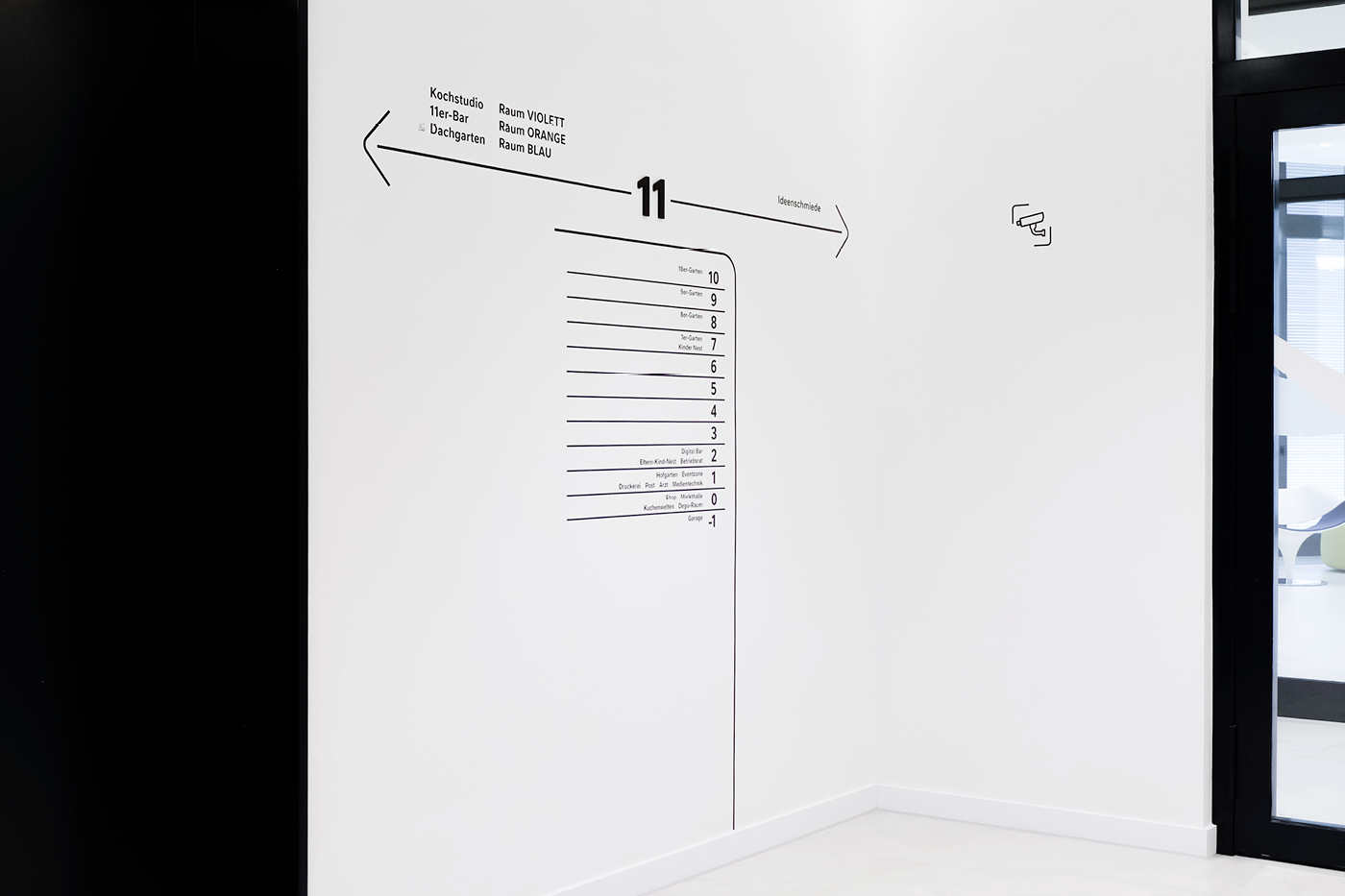 Elevator directory and directional signs